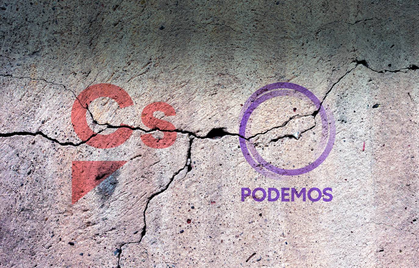 La nueva política envejece prematuramente