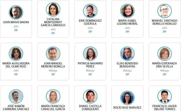 Estos son los 109 diputados que conformarán el Parlamento de Andalucía