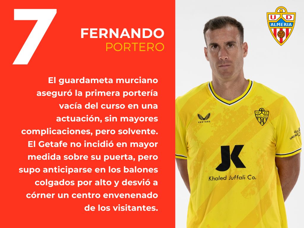 Fotos: Las notas del Almería - Getafe | Puntuaciones UD Almería - Getafe CF