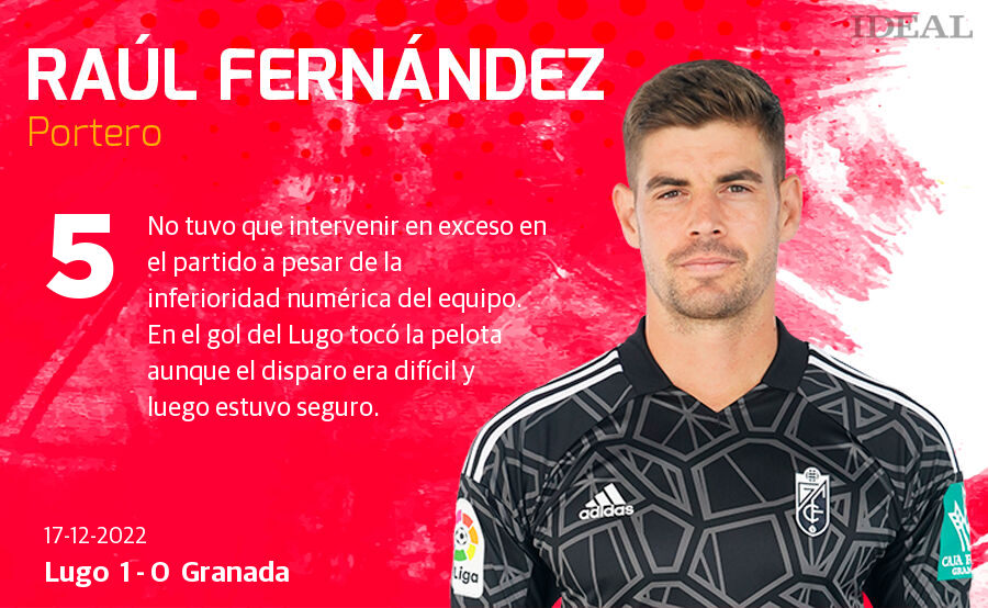 Estas son las notas de Ideal para los rojiblancos en el duelo de hoy