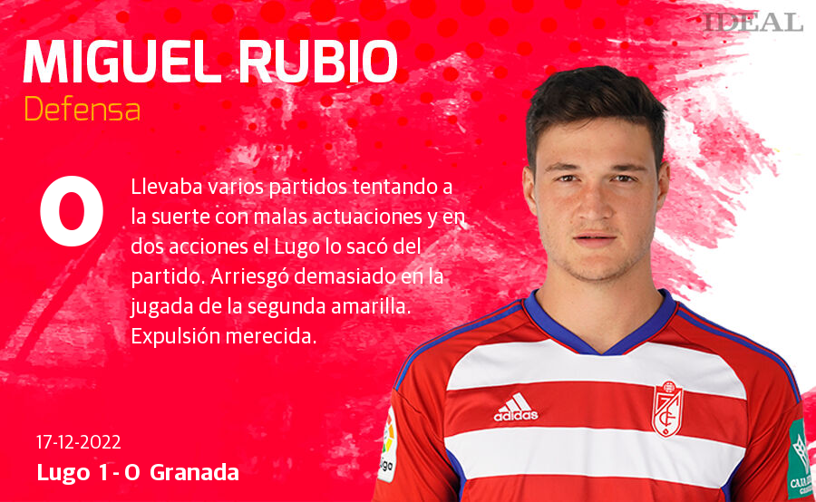 Estas son las notas de Ideal para los rojiblancos en el duelo de hoy