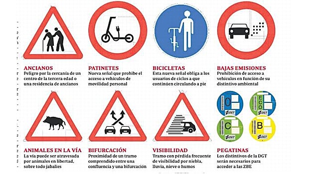 Nuevas señales de la DGT 