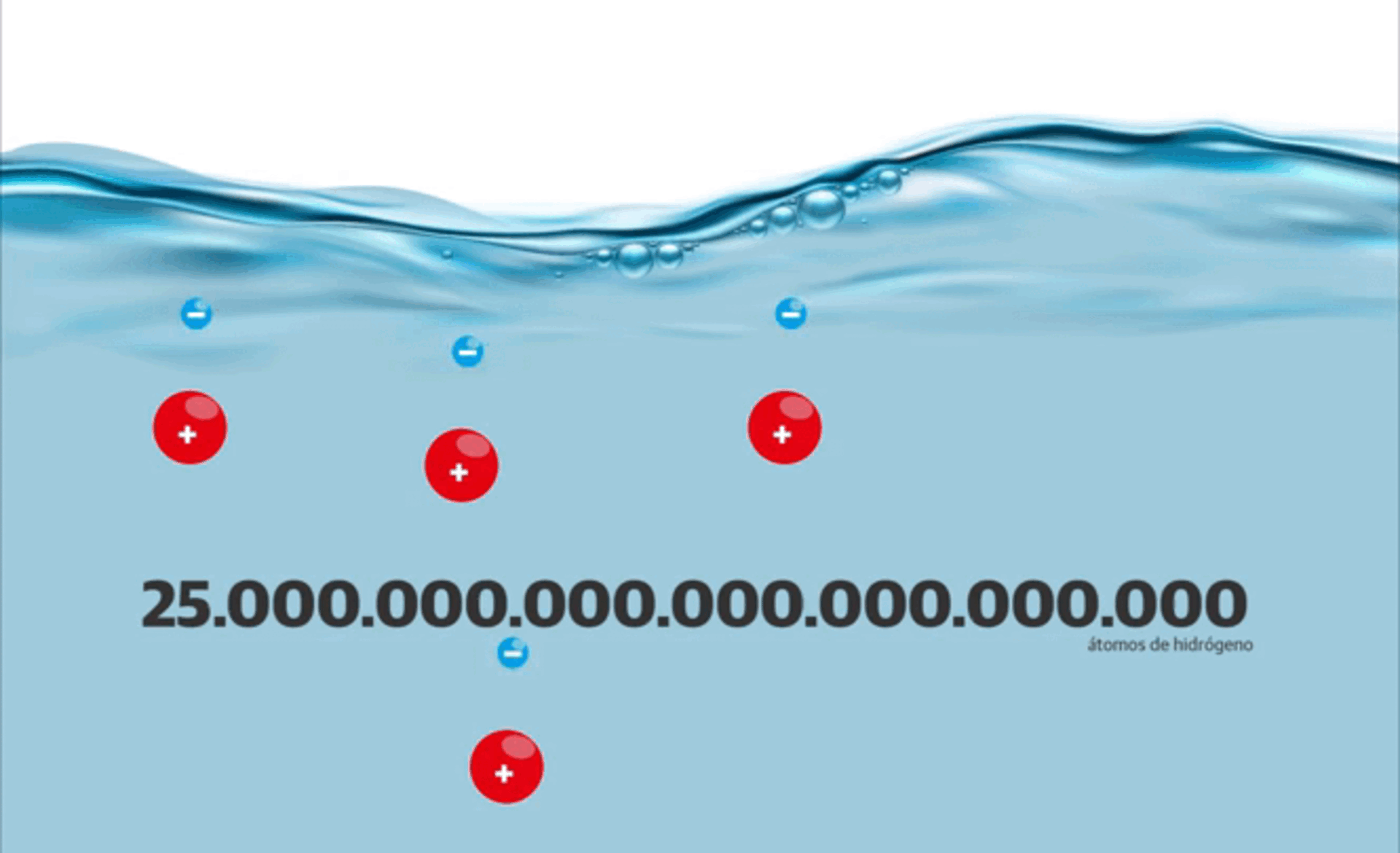 Scroll Story imagen 2