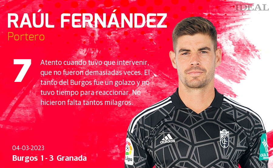 Las notas de los jugadores del Granada ante el Burgos