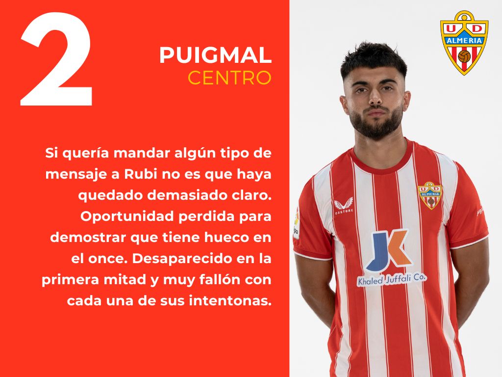 Las notas del Sevilla FC 2 - 1 UD Almería