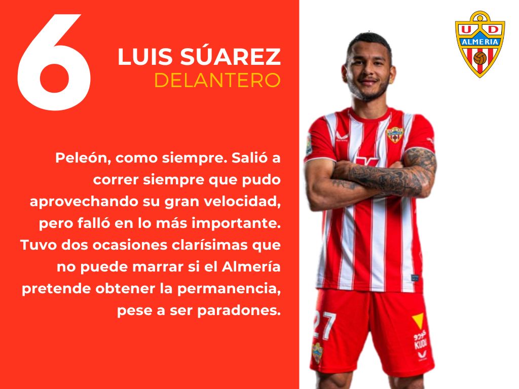 Las notas del Sevilla FC 2 - 1 UD Almería