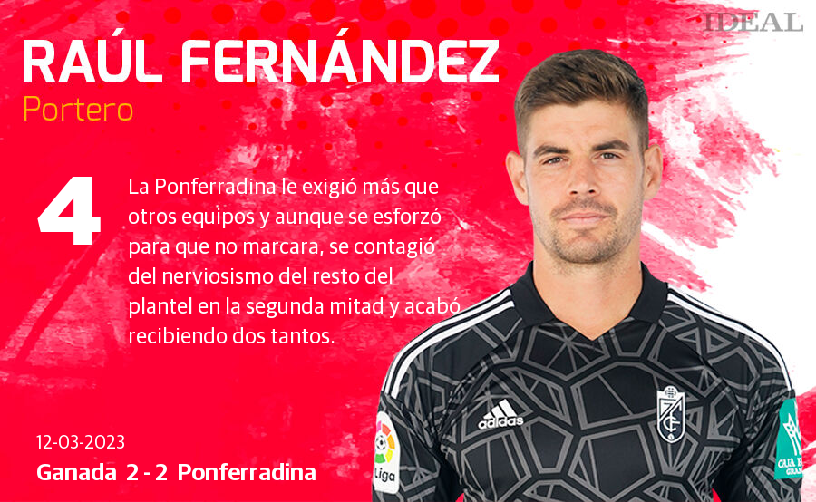 Las puntuaciones de los jugadores del Granada ante la Ponferradina