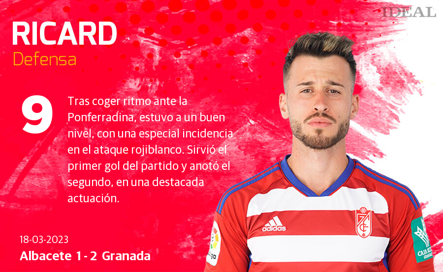 Las notas de los jugadores del Granada ante el Albacete