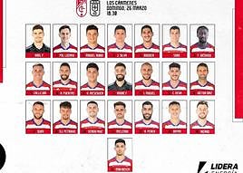 Quini, alta en la lista de convocados del Granada