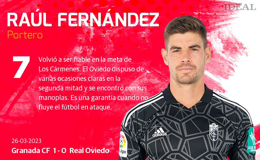 Las notas de los jugadores del Granada ante el Oviedo