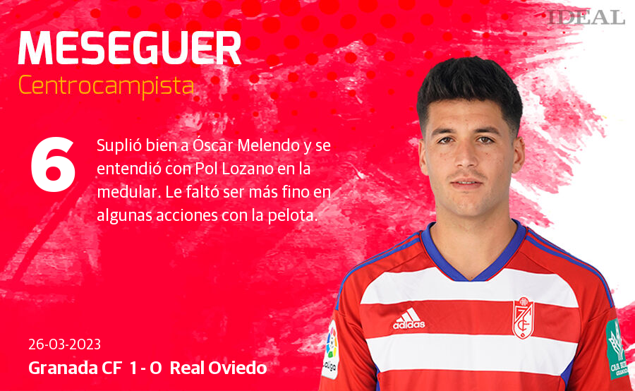 Las notas de los jugadores del Granada ante el Oviedo