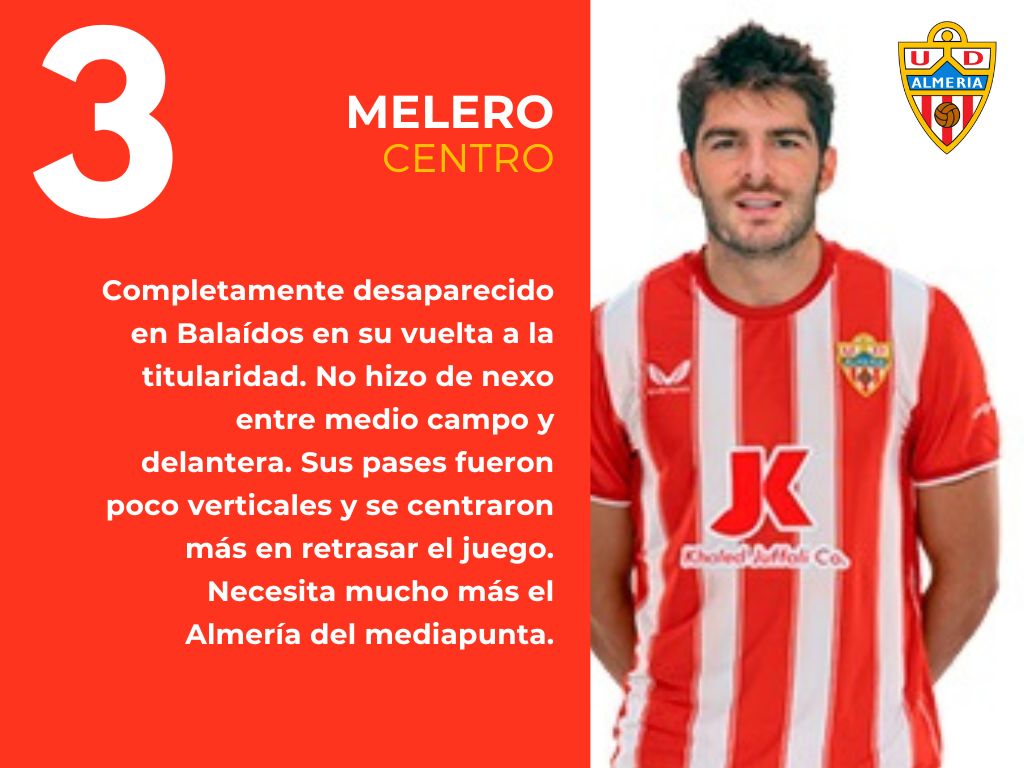 Las notas del Celta 2 - 2 Almería