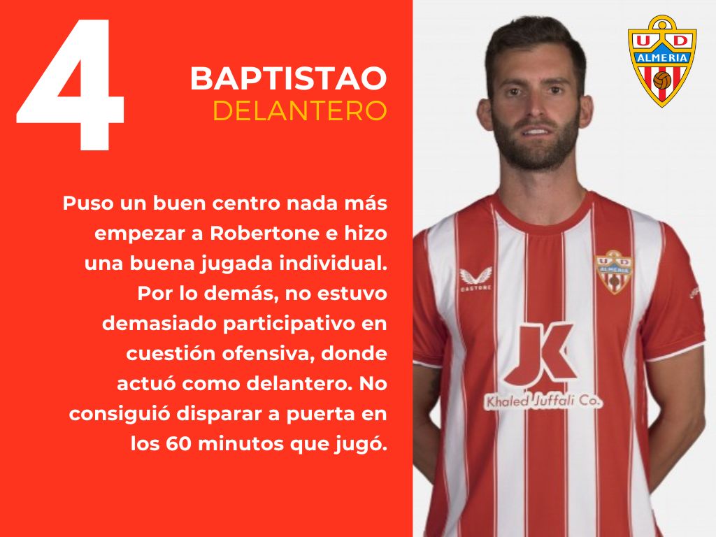 Las notas del Celta 2 - 2 Almería