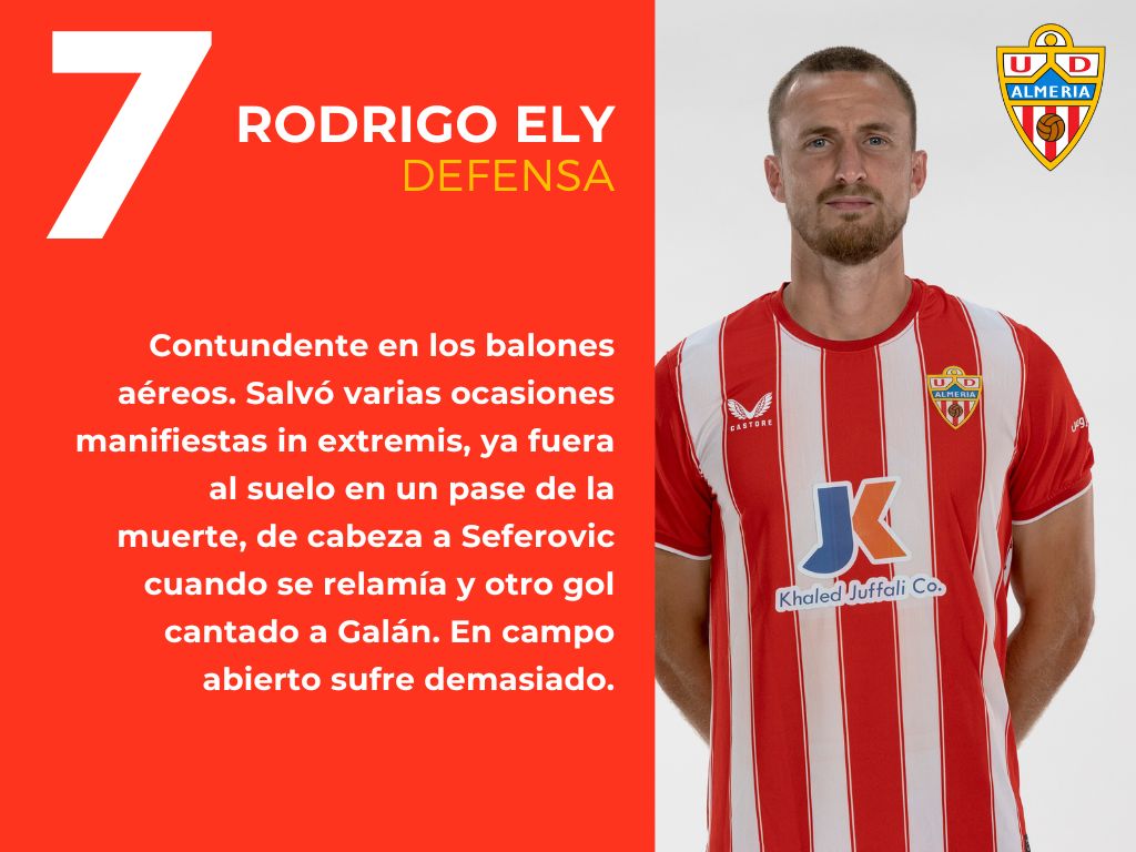 Las notas del Celta 2 - 2 Almería