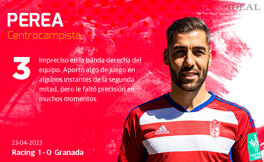 Las notas de los jugadores del Granada ante el Rácing