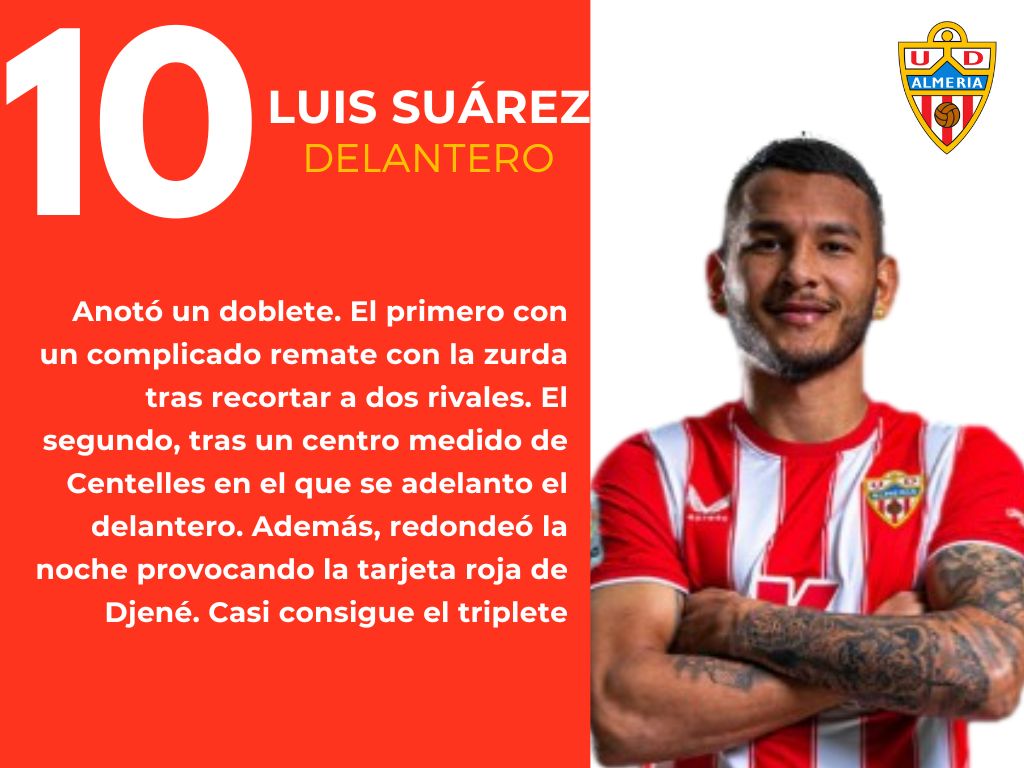 Las notas del Getafe 1 - 2 Almería