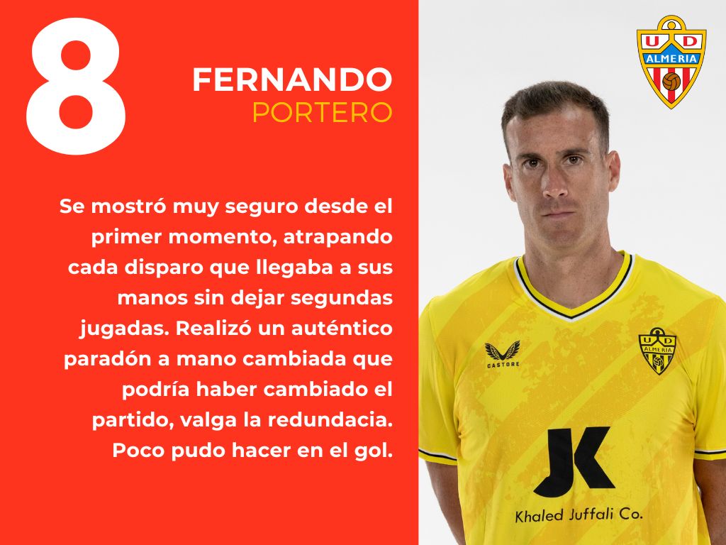 Las notas del Getafe 1 - 2 Almería