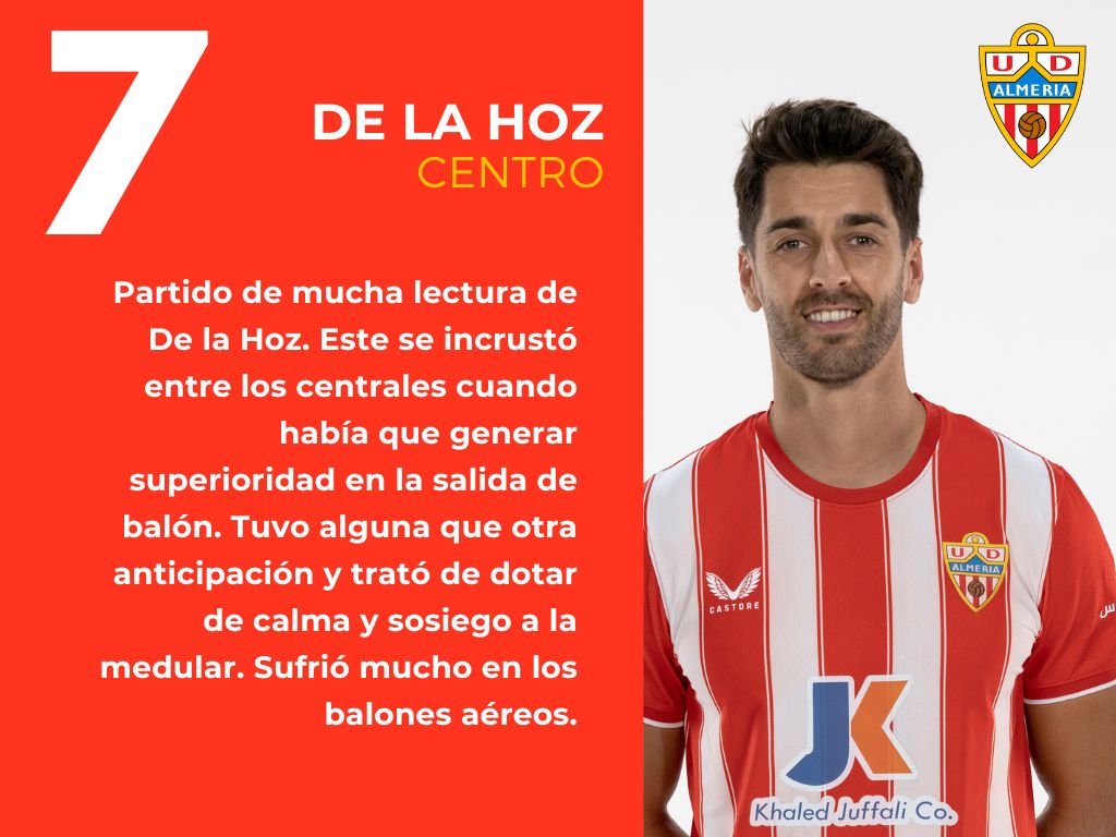 Las notas del Getafe 1 - 2 Almería