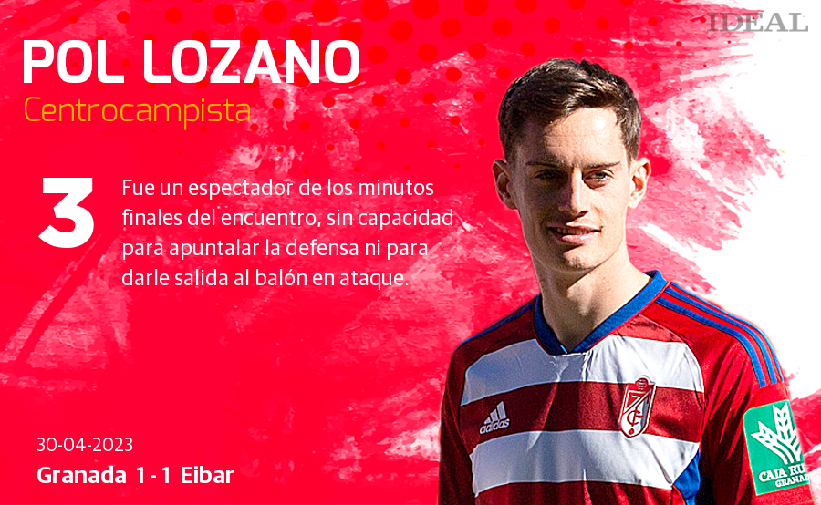 Las notas de los jugadores del Granada ante el Eibar