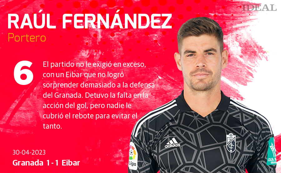 Las notas de los jugadores del Granada ante el Eibar