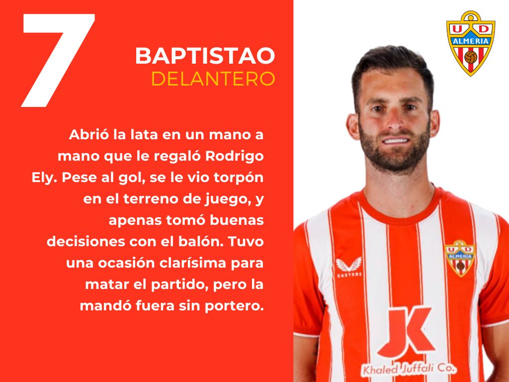 Las notas del Almería 2-1 Elche