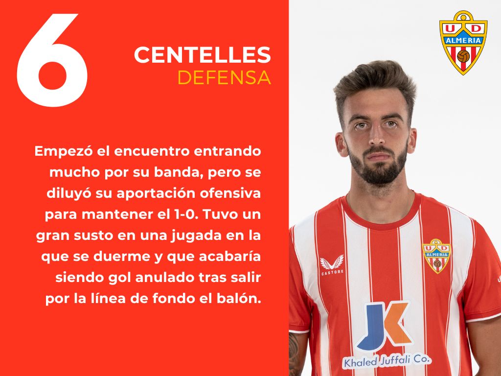 Las notas del Almería 2-1 Elche