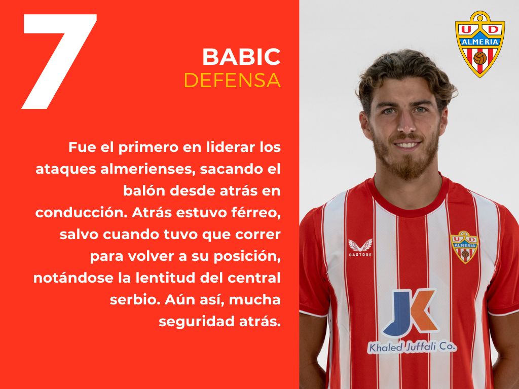 Las notas del Almería 2-1 Elche