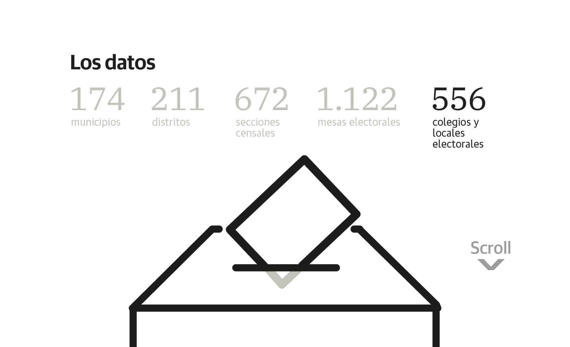 Scroll Story imagen 4