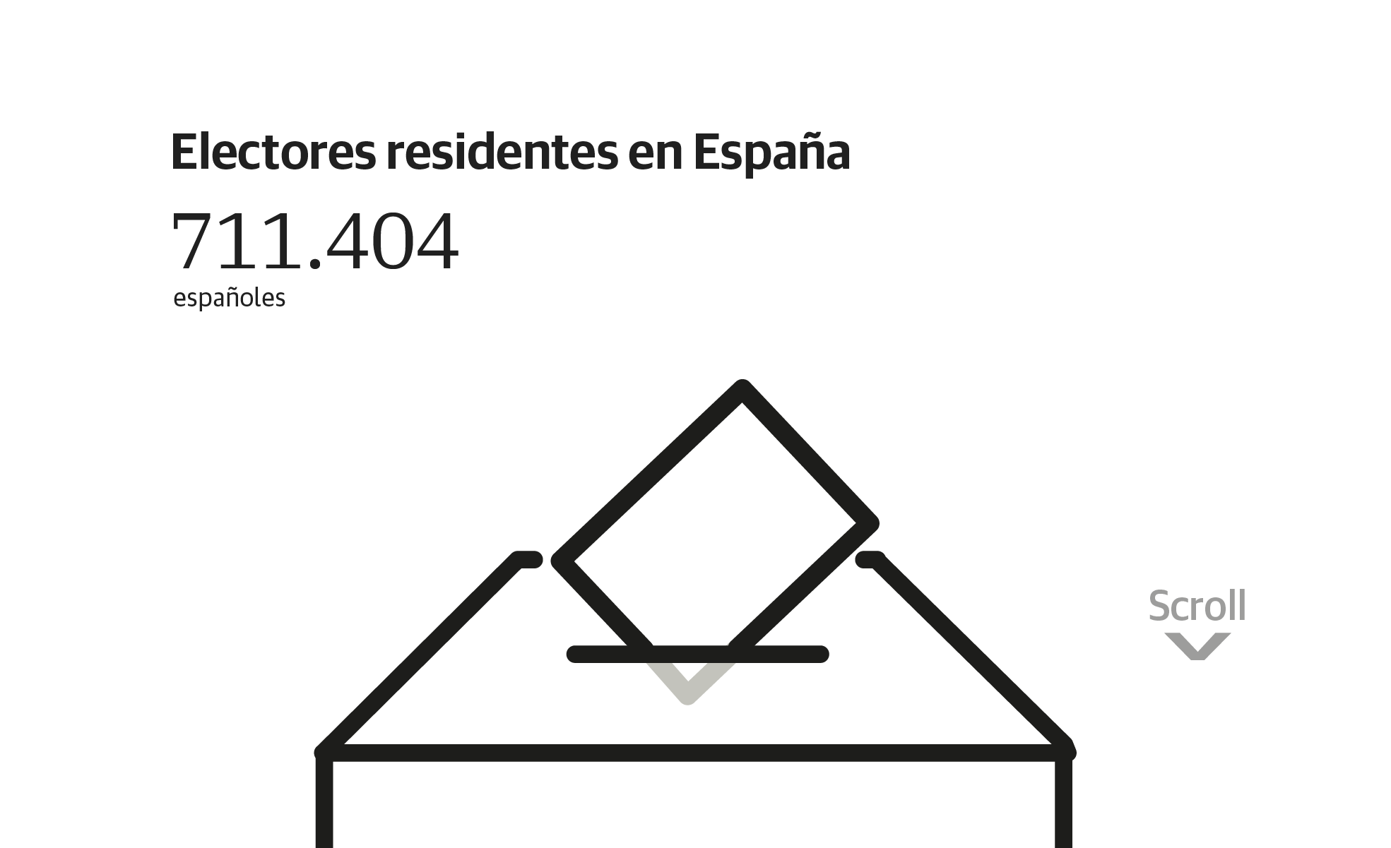 Scroll Story imagen 0