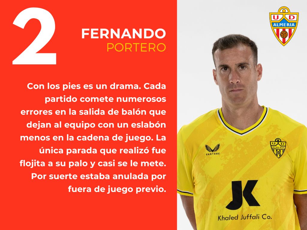 Las puntuaciones del Real Sociedad 1 - 0 Almería