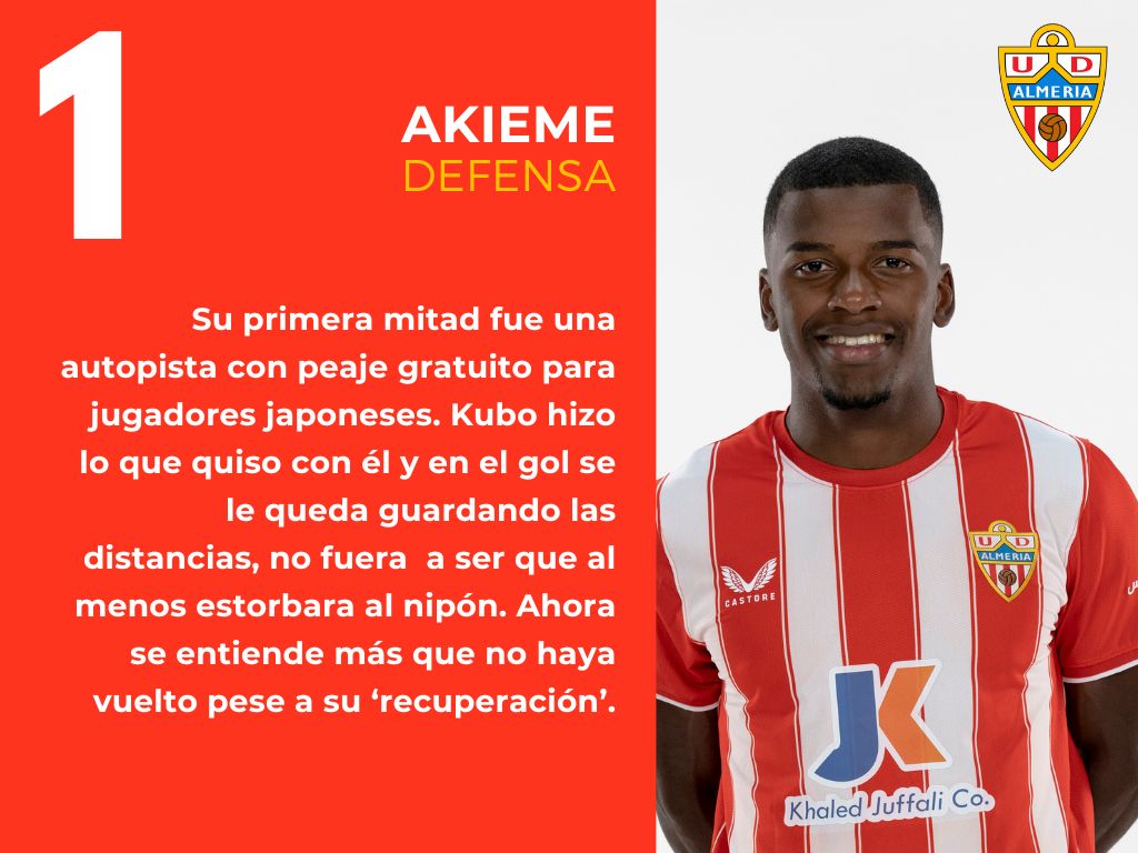 Las puntuaciones del Real Sociedad 1 - 0 Almería