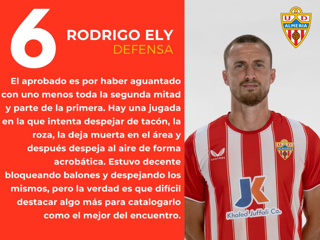 Las puntuaciones del Real Sociedad 1 - 0 Almería