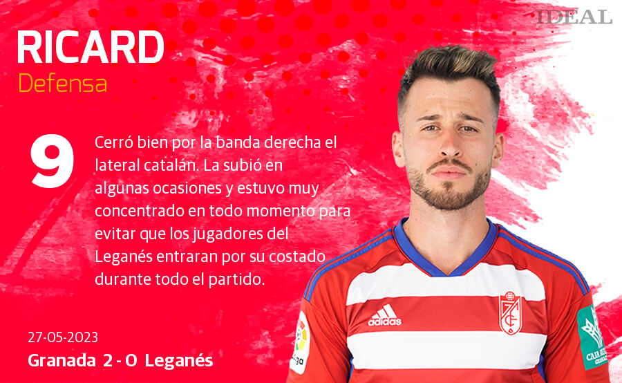 Las notas de los jugadores del Granada ante el Leganés