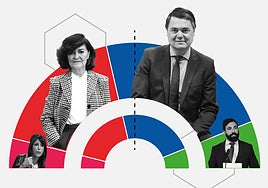 PP y PSOE empatan en Granada con tres diputados y Sumar se queda sin escaño