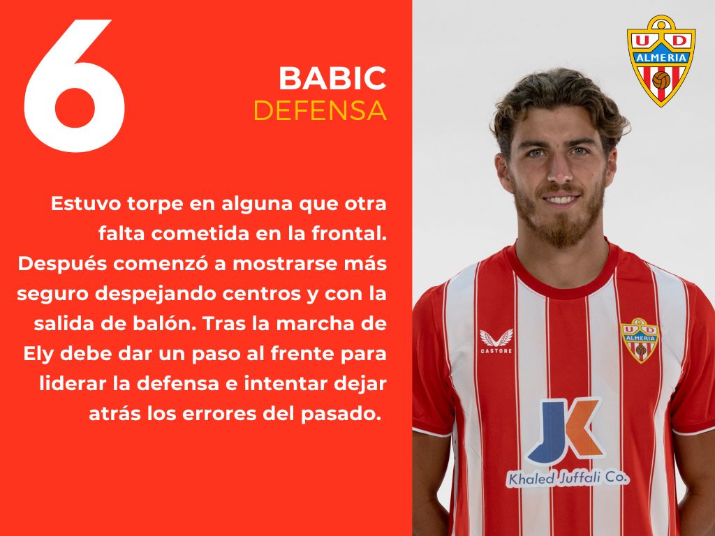 Las puntuaciones del partido de la UDA