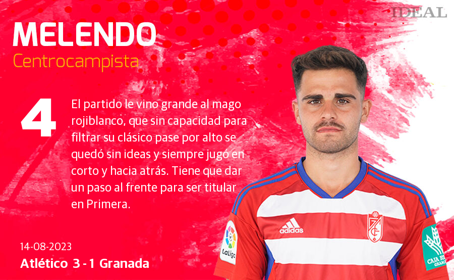 Las notas de los jugadores del Granada ante el Atlético de Madrid