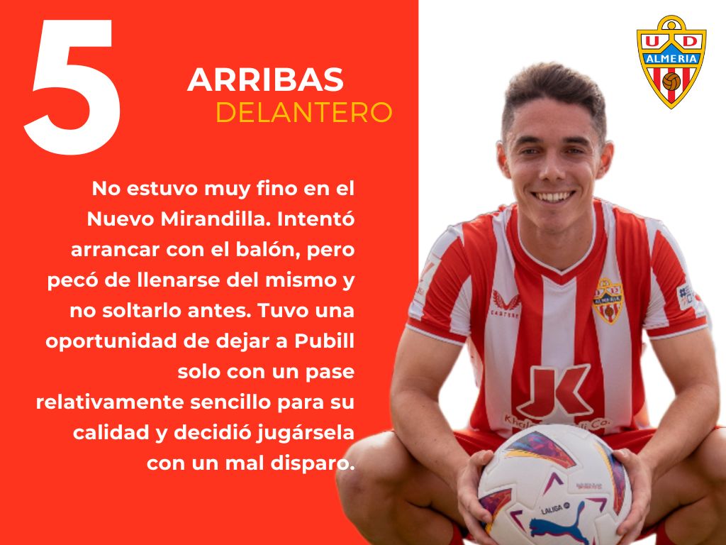 Las puntuaciones del Cádiz 1 -1 Almería