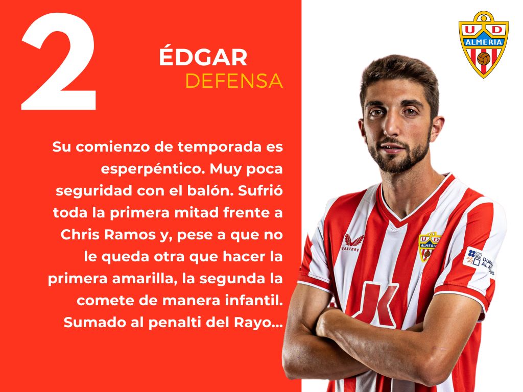 Las puntuaciones del Cádiz 1 -1 Almería