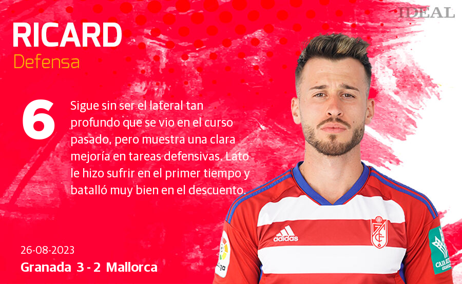 Las notas de los jugadores del Granada ante el Mallorca