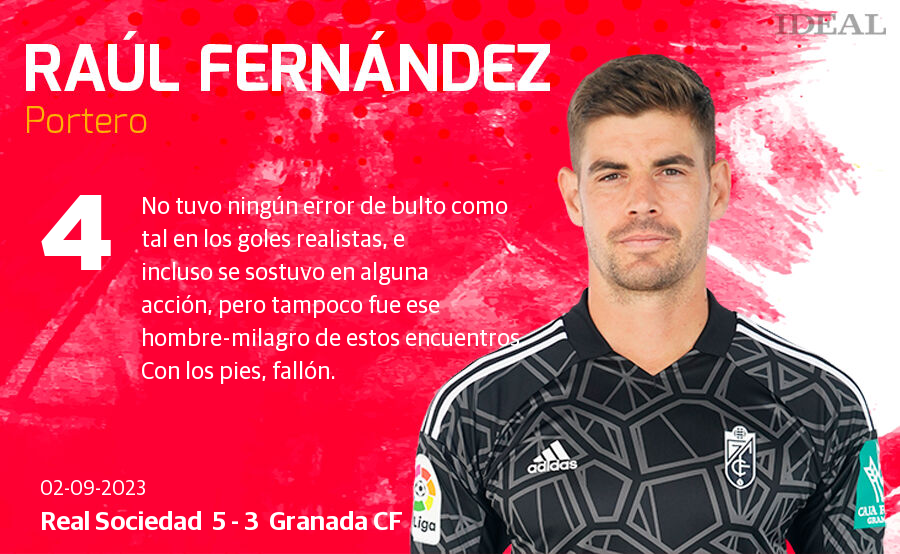 Las notas de los jugadores del Granada ante la Real Sociedad