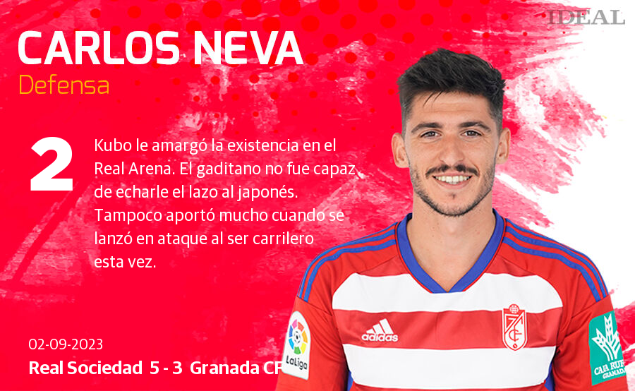 Las notas de los jugadores del Granada ante la Real Sociedad