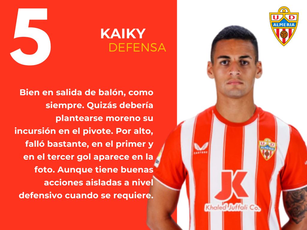 Las puntuaciones del Almería 2 - 3 Celta