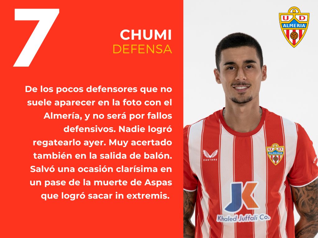 Las puntuaciones del Almería 2 - 3 Celta