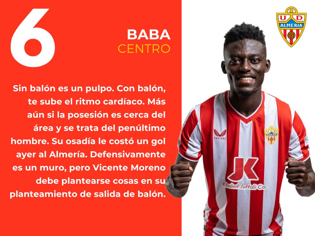 Las puntuaciones del Almería 2 - 3 Celta