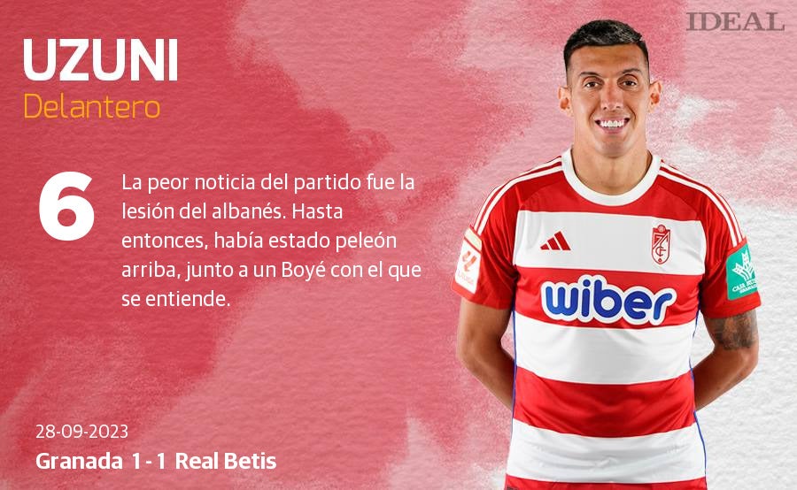 Las puntuaciones de los futbolistas del Granada ante el Real Betis