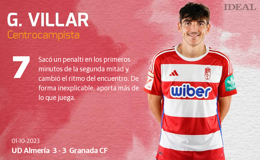 Las puntuaciones de los jugadores del Granada en su visita a Almería