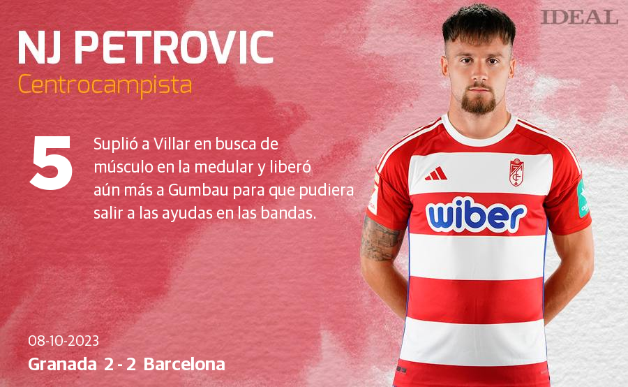 Las notas de los jugadores del Granada ante el Barcelona