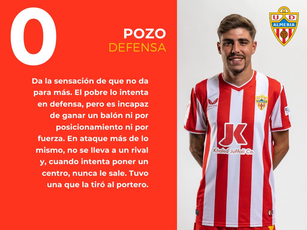 Las puntuaciones del Girona 5 - 2 Almería