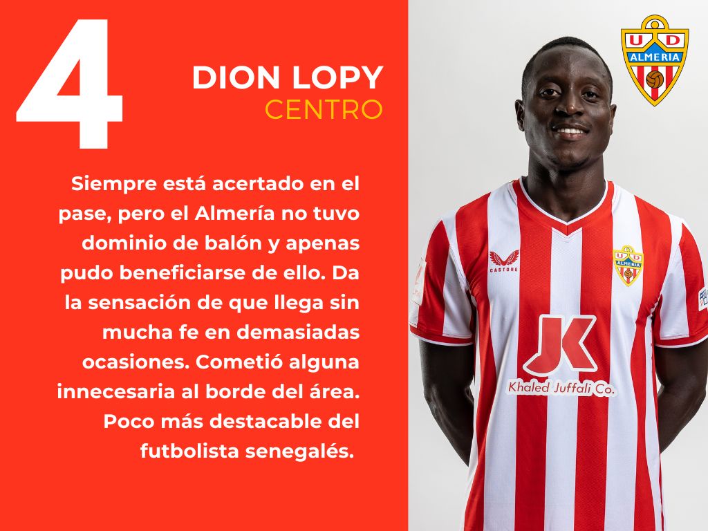 Las puntuaciones del Girona 5 - 2 Almería