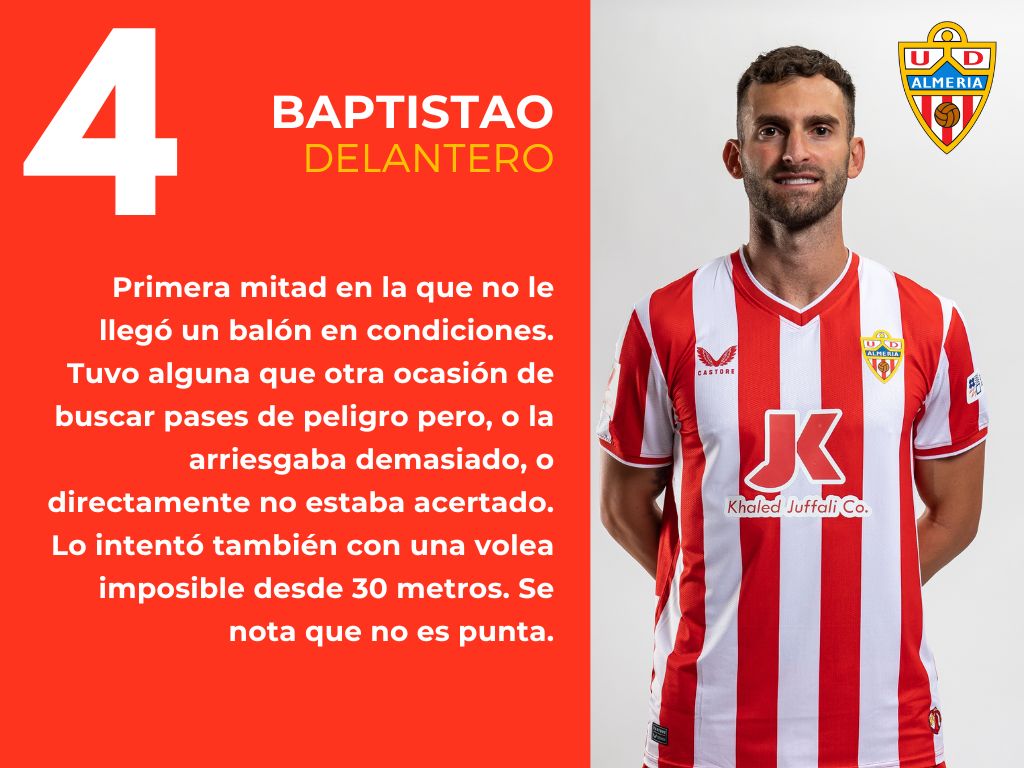 Las puntuaciones del Almería 1 - 2 Las Palmas